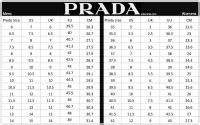 perche prada non fa la 44|Prada size chart .